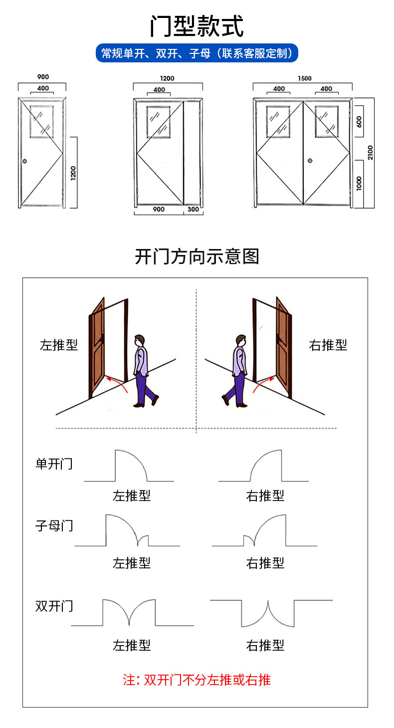 钢制门